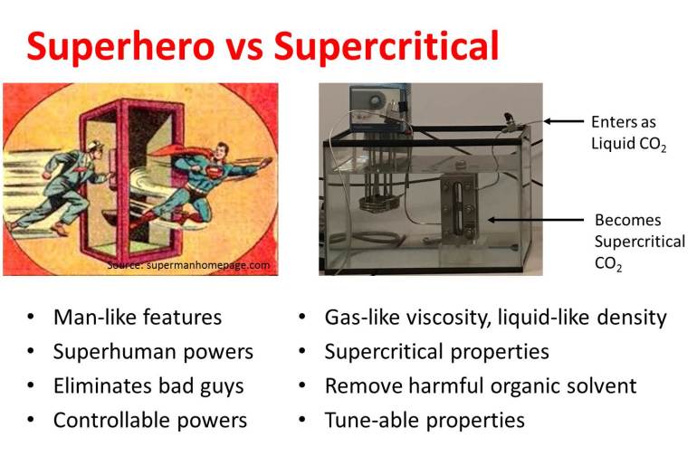superhero-vs-supercritical